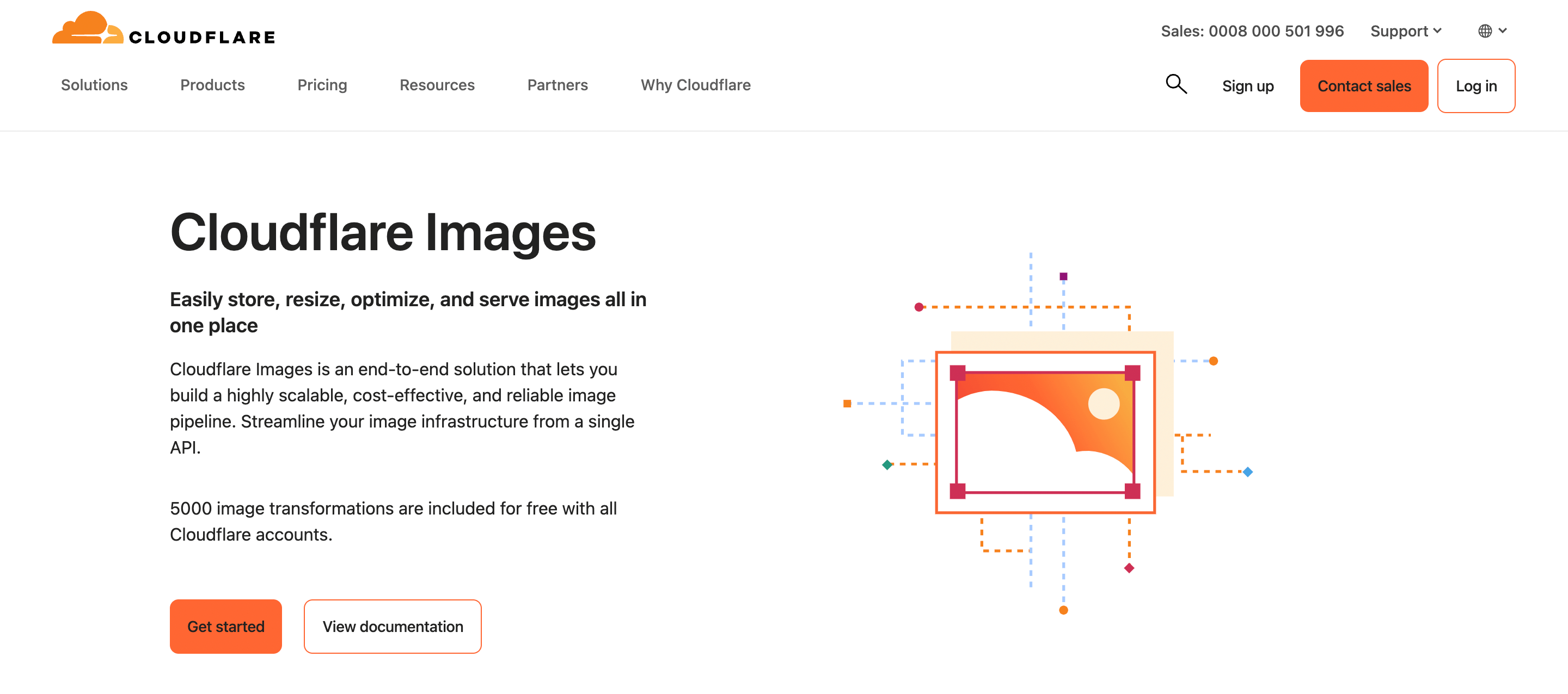 cloudflare images